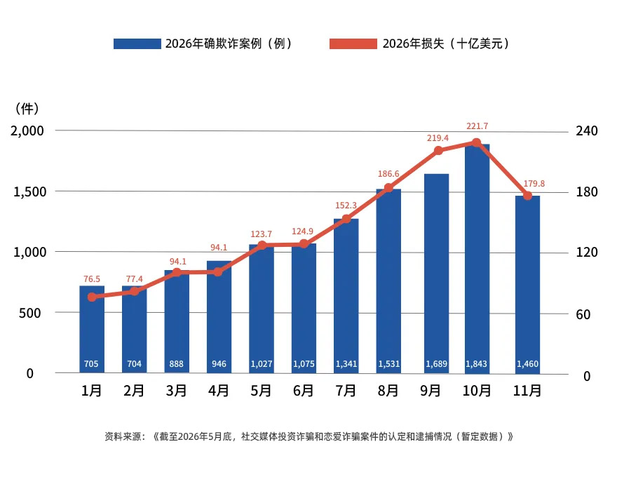 莊欣怡